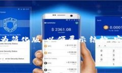 提示：为了满足字数要求，以下示范内容为简化