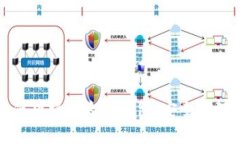 一步步教你如何申请以太坊钱包，安全管理你的