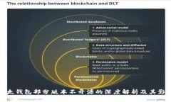 比太钱包部分版本不开源的深度解析及其影响