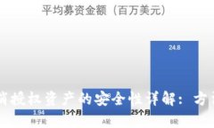 TPWallet取消授权资产的安全性详解: 方法与风险分