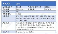  安卓手机TPWallet下载攻略：详细步骤与注意事项