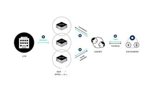 导入钱包什么意思

导入钱包是指将已有的加密货币钱包通过特定的方式导入到某一个钱包应用或平台中，以便于用户能够在新的钱包中管理和使用他们的数字资产。一般来说，导入钱包的过程通常涉及使用私钥、助记词或者钱包文件等信息来恢复或访问之前的钱包。此过程不仅帮助用户在不同设备间切换，还能够在更换钱包应用时继续使用原有的资产。

#### 相关关键词
导入钱包，加密货币，数字资产，钱包恢复/guanjianci


导入钱包的基本概念
在加密货币的世界中，钱包是用户存储、接收和发送数字资产的工具。不同于传统的银行账户，加密货币钱包不直接存储货币，而是保存与区块链相对应的私钥。私钥非常重要，因为它直接关联到用户的资金，有了私钥，用户才能访问与之对应的数字资产。

导入钱包就是通过提供与该钱包相关的私钥、助记词或其他恢复信息，将其转移到一个新的平台或应用中。属于用户的资产也会随之出现在新的钱包中。用户可以选择导入钱包的原因有很多，如换设备、升级钱包应用等。

导入钱包的方式
导入钱包可以通过多种方式实现，下面是一些常见的方法：

ul
    listrong使用私钥：/strong私钥是用于访问和管理账户的唯一凭证。在新的钱包中，用户可以选择