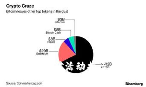 创建内容的框架如下：


TPWallet 五月最新的挖矿活动揭示：全面解析与收益预测