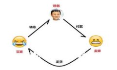 全面解析离线冷钱包：如何保护你的加密资产安